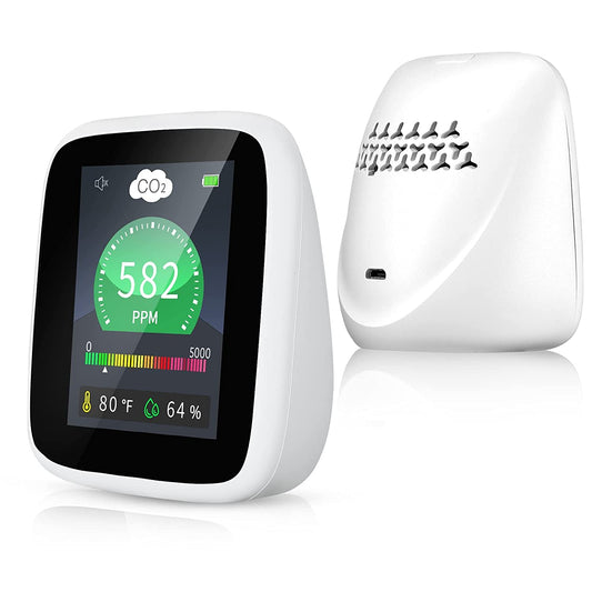 CO2 Carbon Dioxide Detector - 4-In-1 Indoor Air Quality Monitor Portable CO2 Monitor