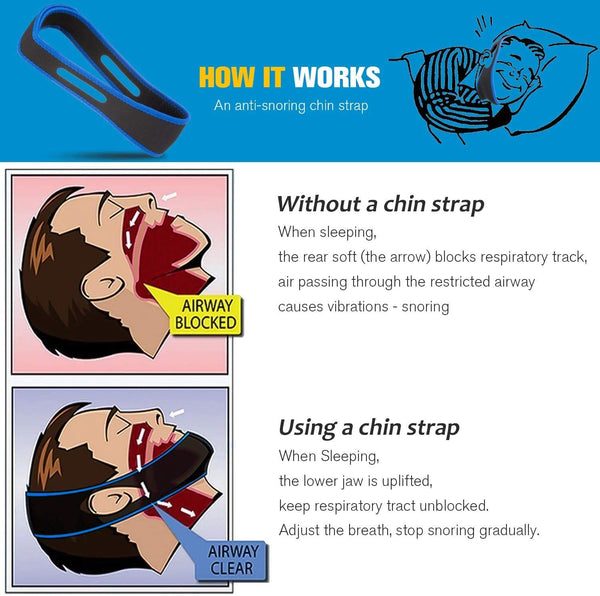 Anti Snoring Chin Strap for Sleep