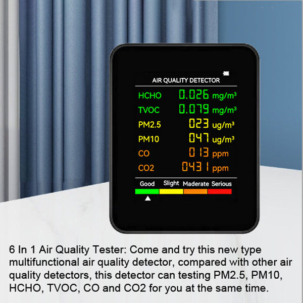 Carbon Dioxide Detector - 6In1 Air Quality Monitor CO2 Multifunctional